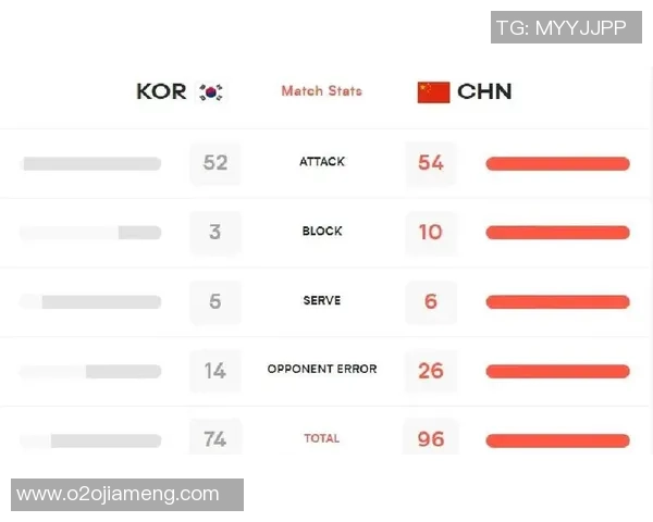 深圳排球队与上海排球队的较量分析与战术探讨